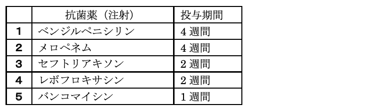 解説画像